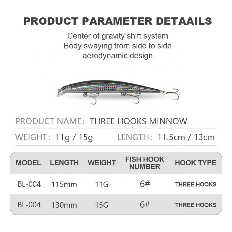 Hard Plastic Lure Long Distance Black Minnow Lure 11g 15g Pencil Proberos Fishing Lures